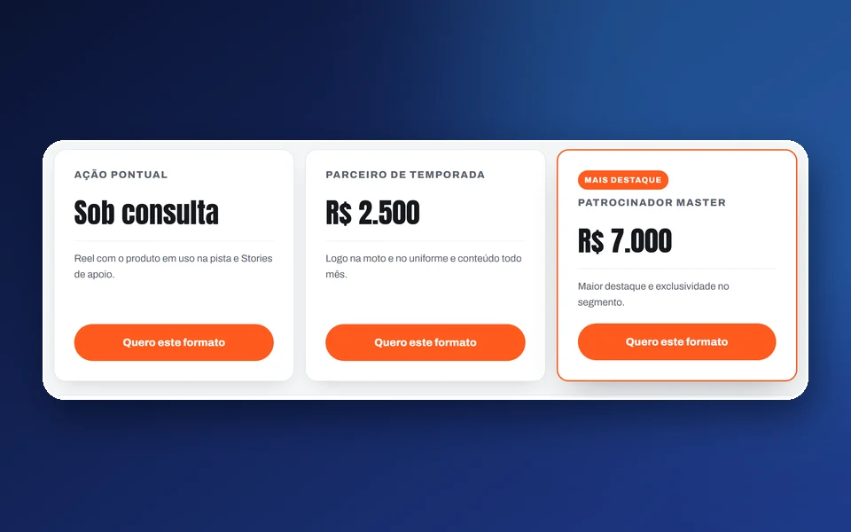 Mídia kit do Jean Carlo Ramos: formatos de patrocínio